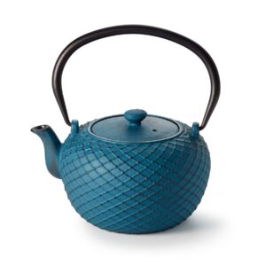 VALURAUTATEEPANNU, petroolinsininen, 0,8 L