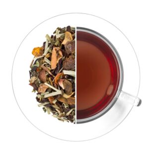 ENERGY TEA yrttihauduke (Tsekki)